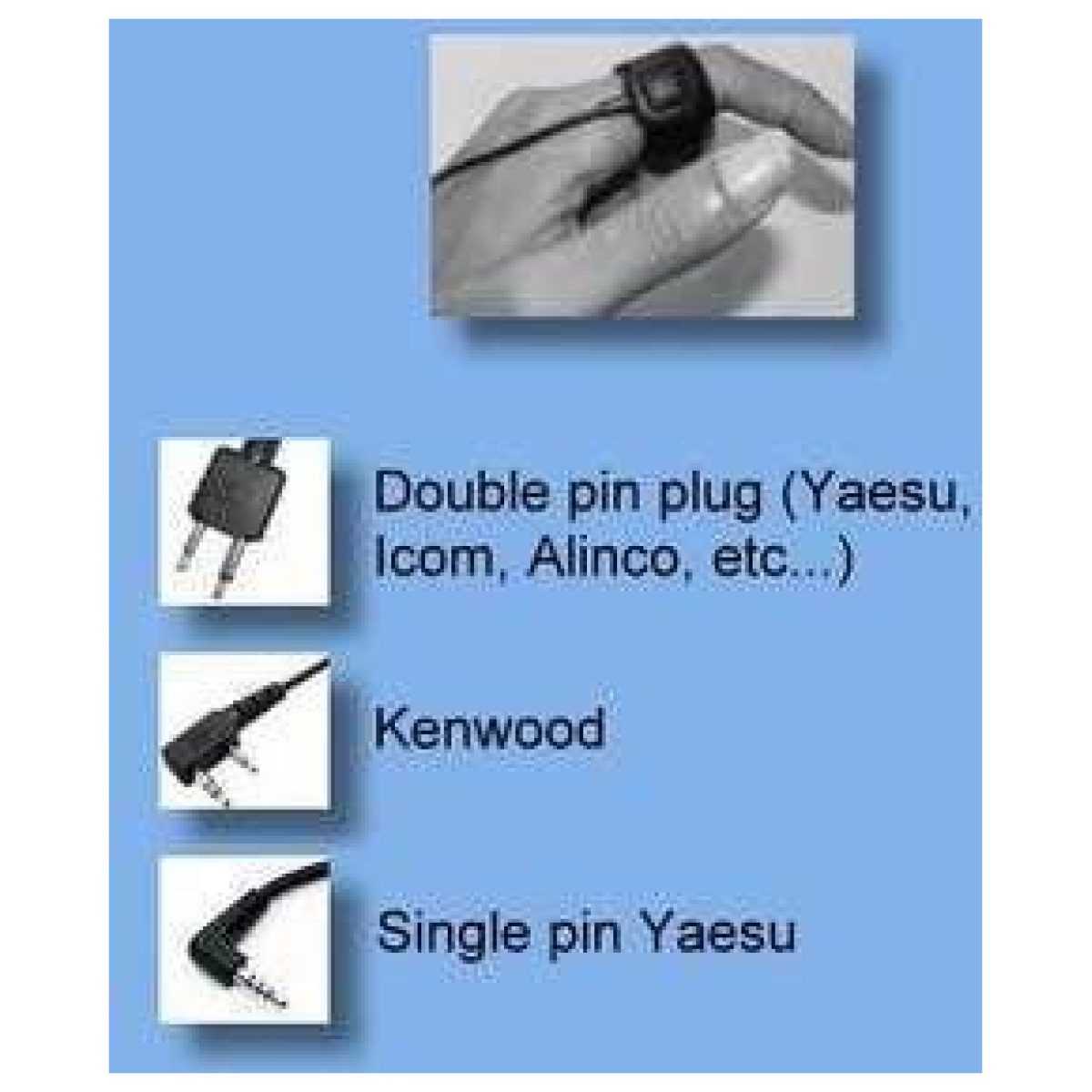 PTT finger mounted1