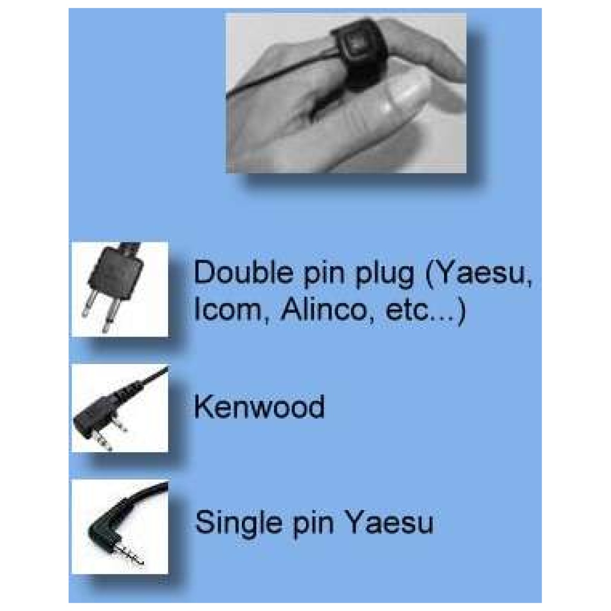 PTT finger mounted