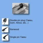 PTT finger mounted