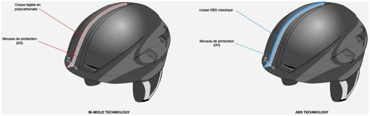 Supair Helmet For Paragliding Pilot 2