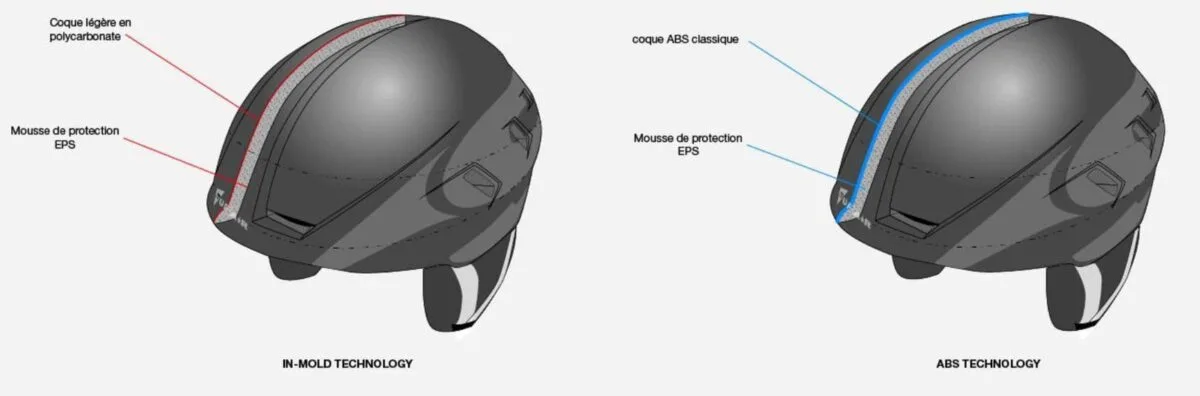 Supair Helmet For Paragliding Pilot 2