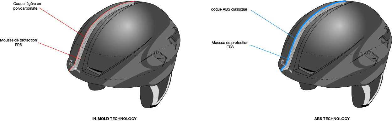 Supair Paragliding Helmet