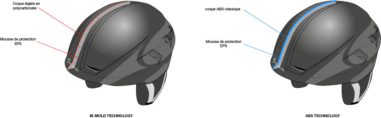 Supair paragliding helmet