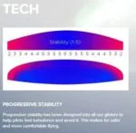 DUAL 2 TANDEM With effortless launching and a smooth, relaxed feel, the DUAL 2 performs in harmony DUAL 2 TANDEM With effortless launching and a smooth, relaxed feel, the DUAL 2 performs in harmony with pilot and passengerwith pilot and passenger