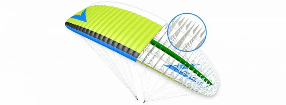 miurars-f2 SWING MIURA RS Paraglider - Image 6