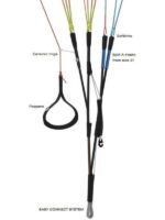 ADVANCE PI 3 - Image 9