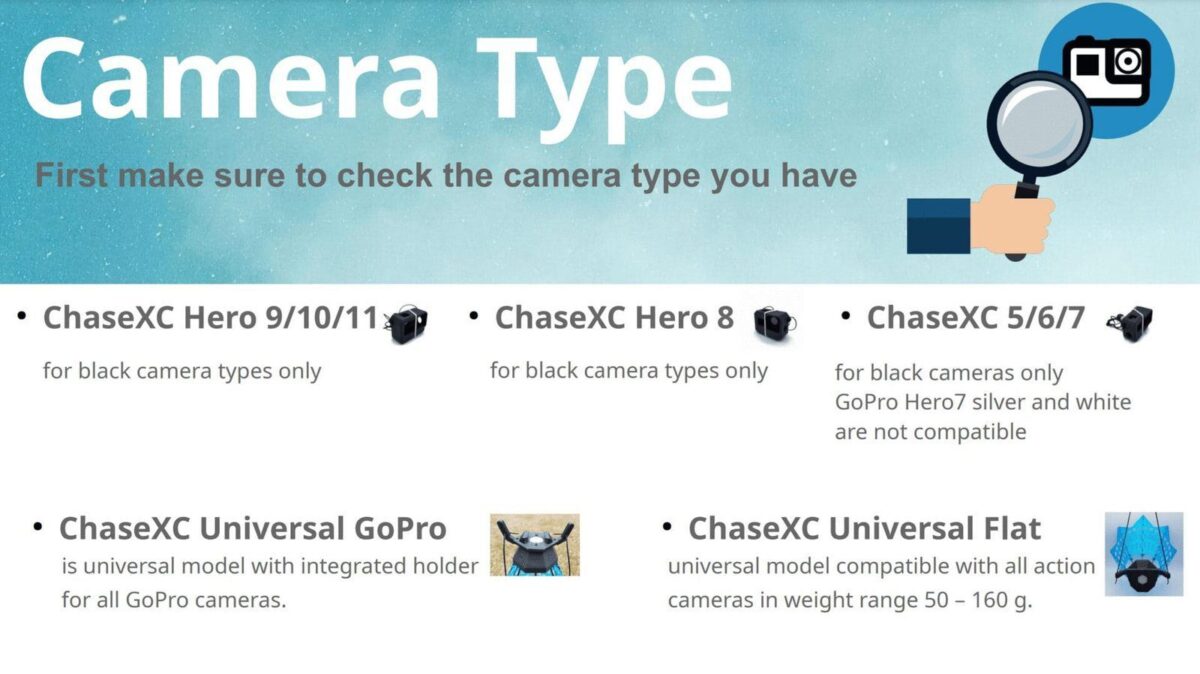 How to choose right chasecam
