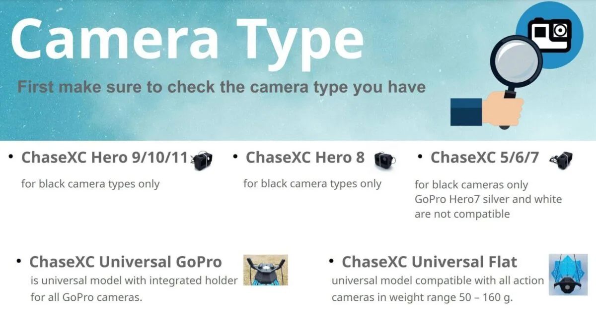 Skybean ChaseCam XC For GOPRO CAMERA - Image 2