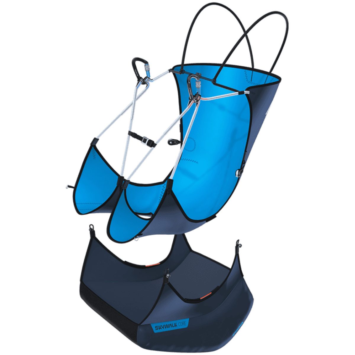 CORE Overview Image Web