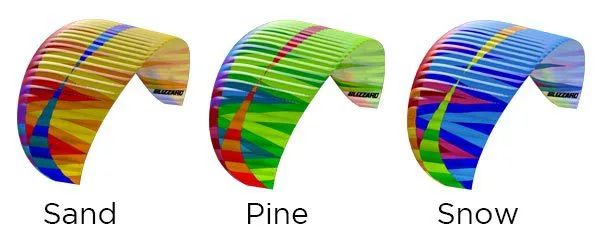New BGD BLIZZARD Paramotor wing COLORS