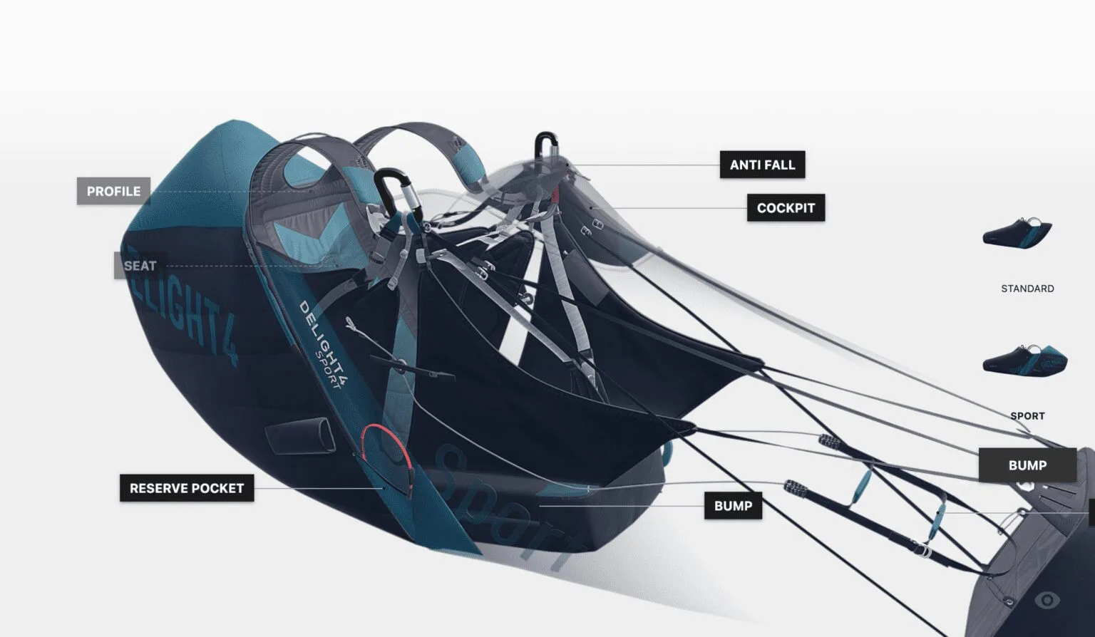 Supair Delight 4 Harness | Let's Go Paragliding | Shop Now
