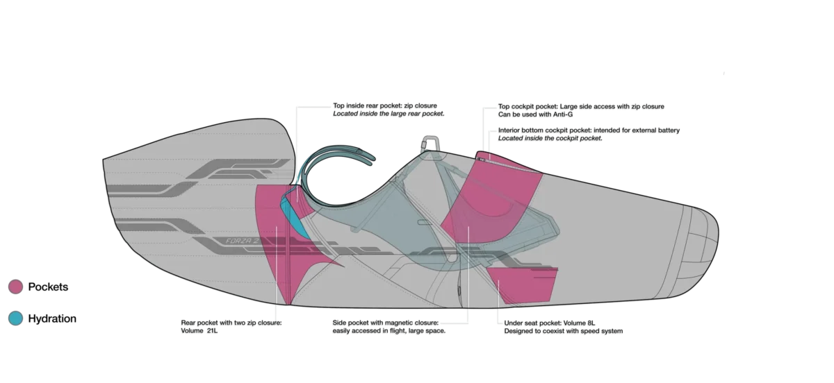 Ozone Forza 2 Harness 1 scaled