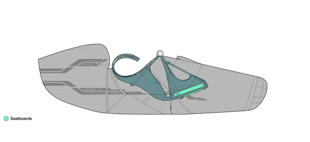 Ozone Forza 2 Harness 4 scaled
