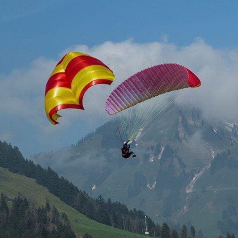 Choosing The Right Reserve Parachute: A Comprehensive Guide 6 6