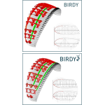 internal structures of BIRDY and BIRDY2