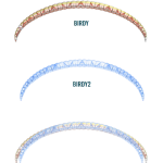 BIRDY1 and BIRDY2 vault comparison