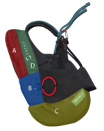 harness walibi3 safety diagram