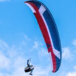 Skywalk MINT